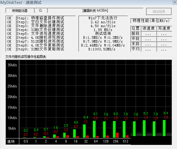 MyDiskTest汉化版