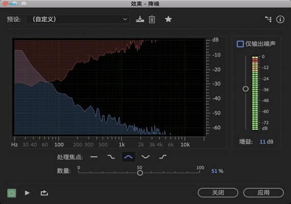 Adobe Audition CC 2019 Mac版