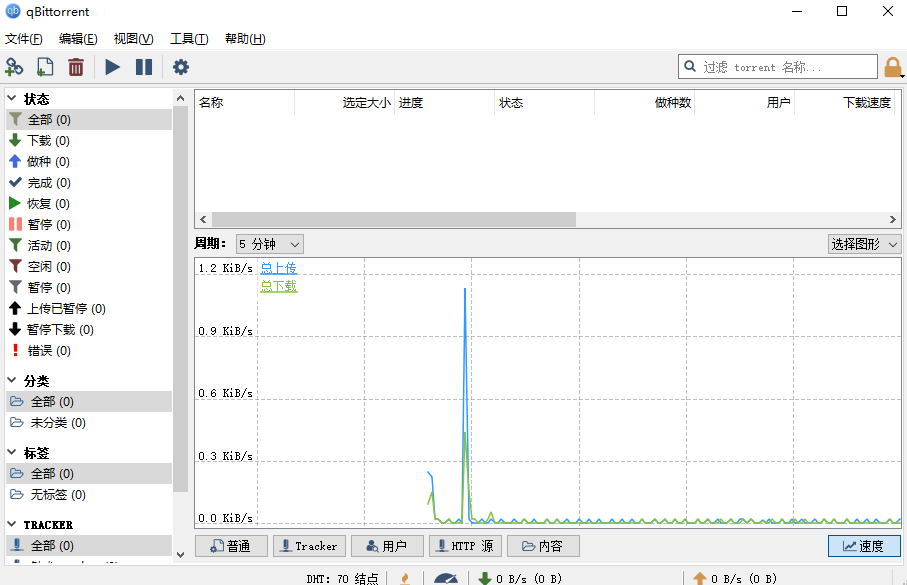 qBittorrent Mac版