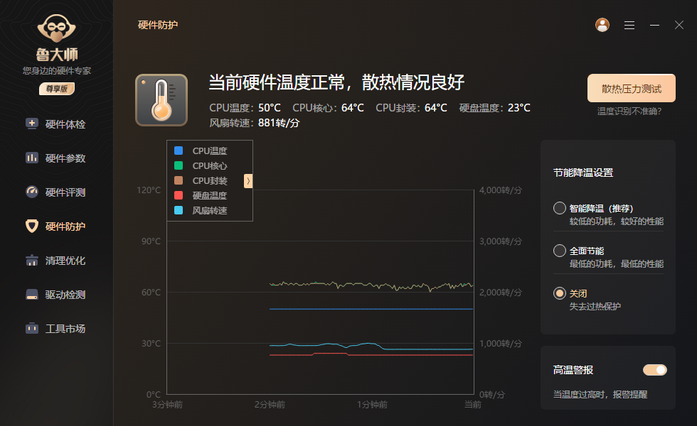 鲁大师6.1025.4150.207