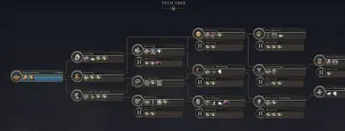 《文明7》MOD|可读科技树|下载