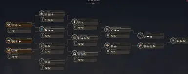 《文明7》MOD|可读科技树|下载