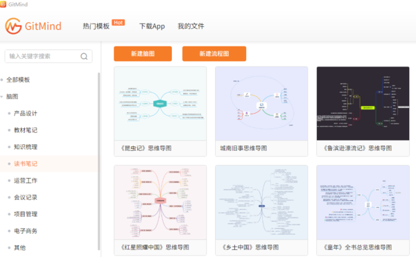 Gitmind里在哪可以找到模板界面