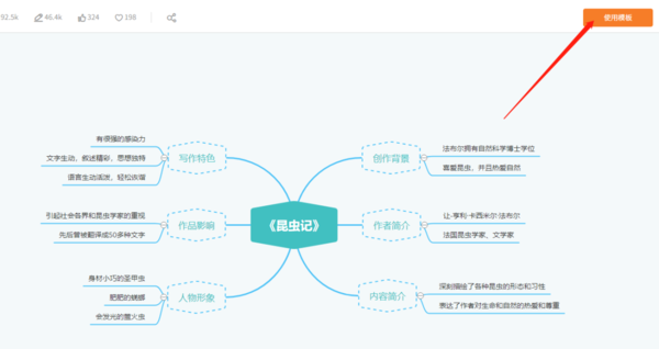 Gitmind的模板怎么使用