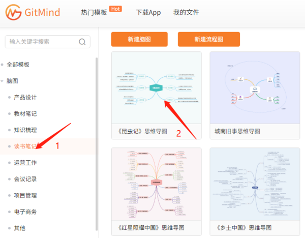 Gitmind的模板怎么使用