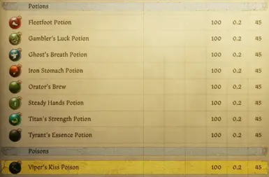 《天国：拯救2》MOD|LD的新药水|下载