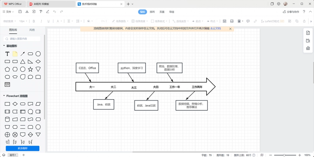 WPS Office 12.1.0.16929