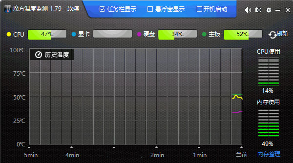 ThrottleStop汉化版