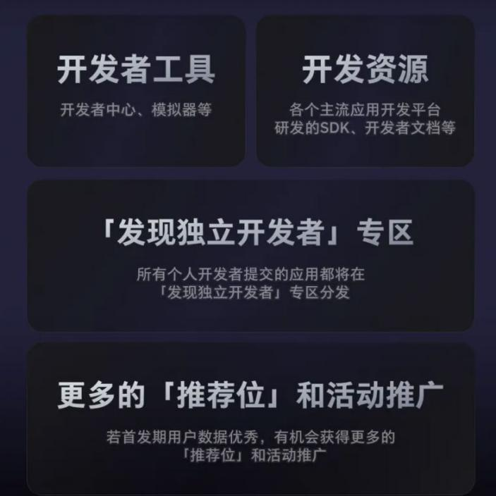 PICO平臺(tái)再升級(jí)：流程全自動(dòng)，生態(tài)更開放，個(gè)人開發(fā)者更友好