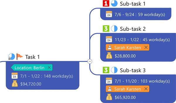 MindManager22.2.0.9