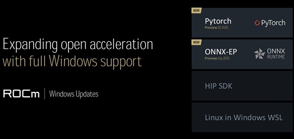 AMD官宣：ROCm將完整降臨Windows！