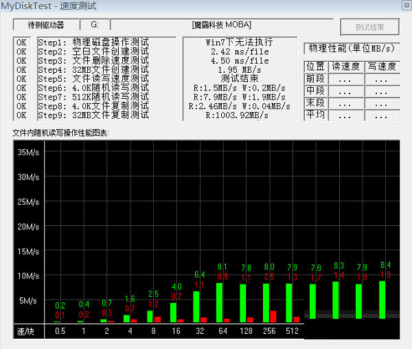 MyDiskTest电脑版