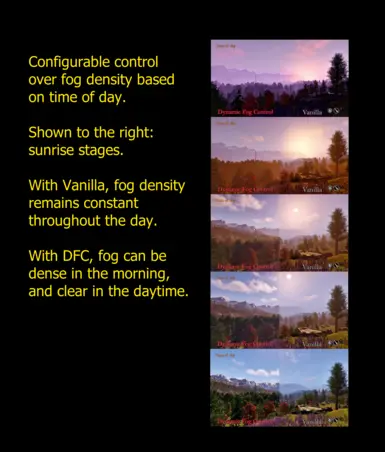 《上古卷轴4：湮灭重制版》动态雾控制MOD