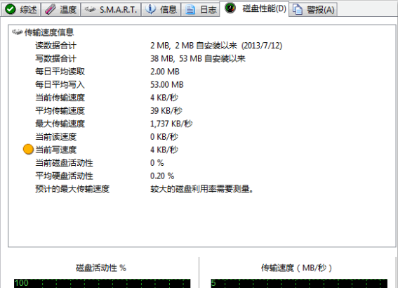 硬盘哨兵旧版本