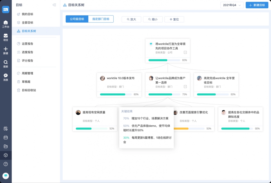 Worktile免费版