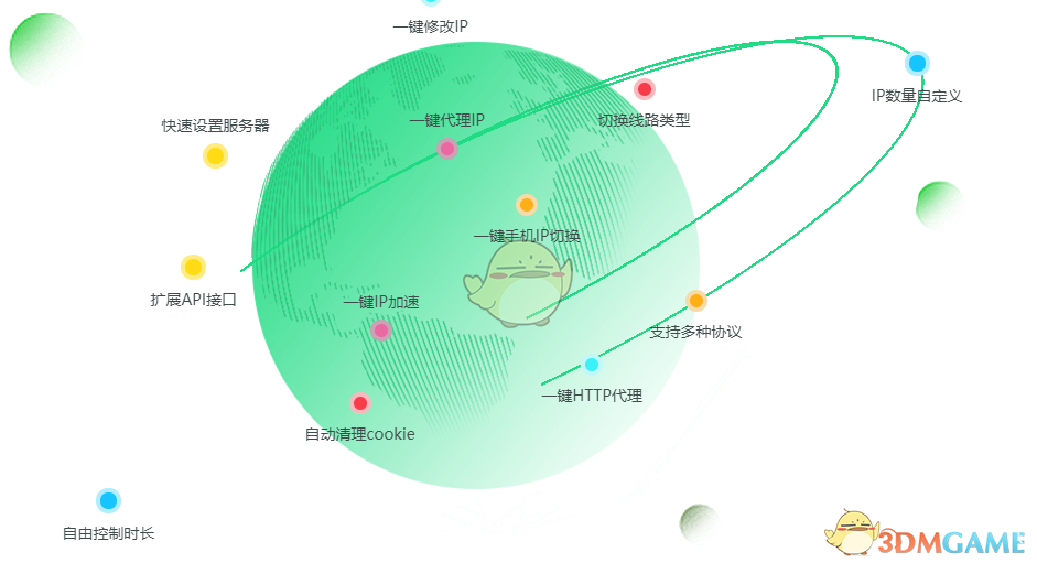 IP精灵历史版本