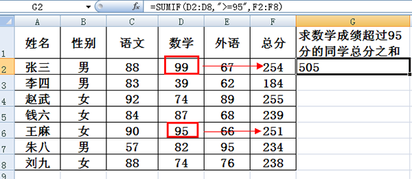 excel中sumif函数怎么用