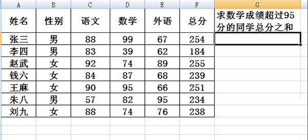 excel中sumif函数怎么用