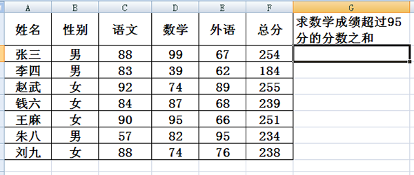 excel中sumif函数怎么用