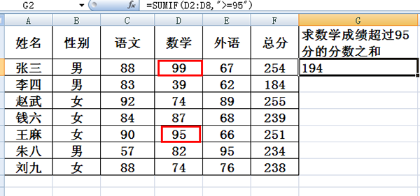 excel中sumif函数怎么用