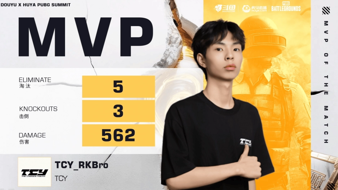 《PUBG》EWC預選賽小組賽第一輪：TCY強勢表現(xiàn)領跑