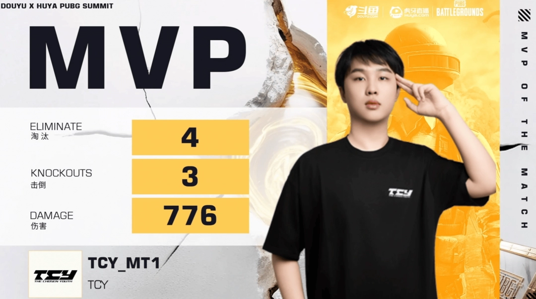 《PUBG》EWC預選賽小組賽第一輪：TCY強勢表現(xiàn)領跑
