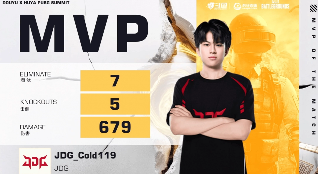 《PUBG》EWC預選賽小組賽第一輪：TCY強勢表現(xiàn)領跑