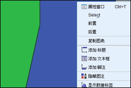spss怎么显示饼图上的百分比