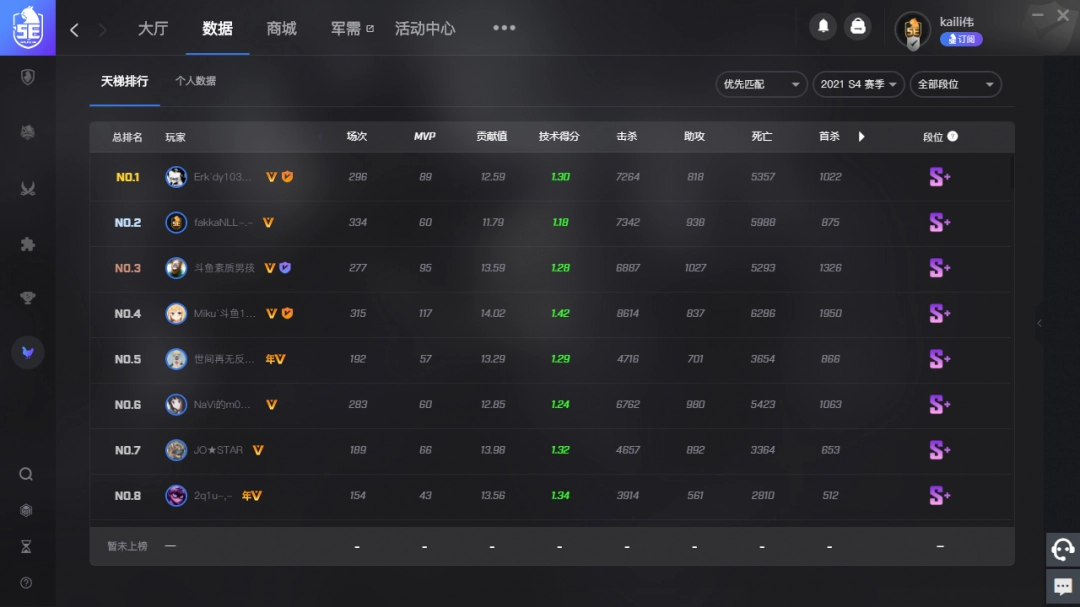 5E对战平台8.1.1