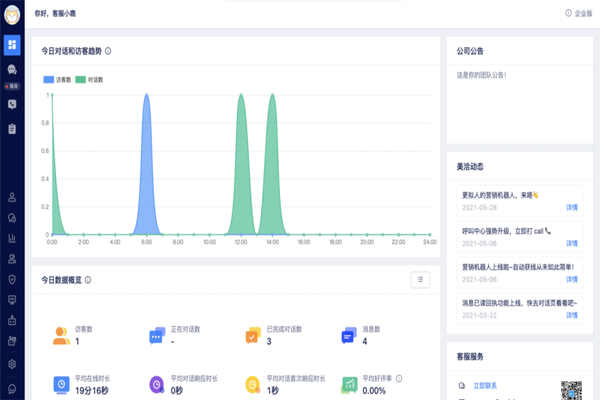 美洽最新版