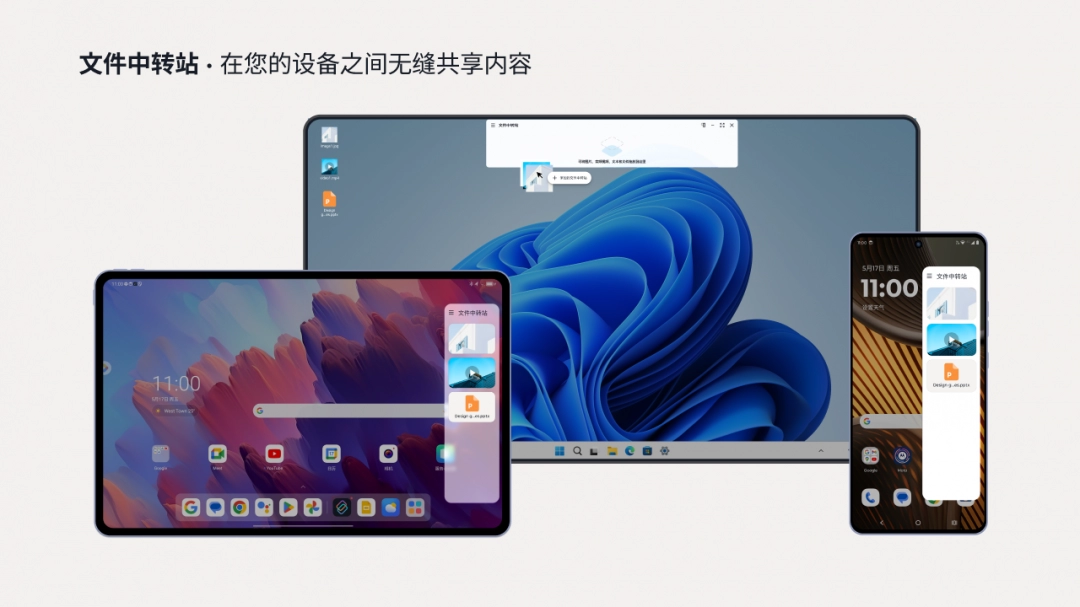 超级互联最新破解版下载安装v8.0.0.112-超级互联电脑版2025下载安装