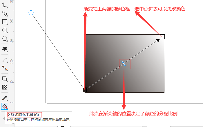 怎么用CDR的交互式填充工具进行渐变色填充