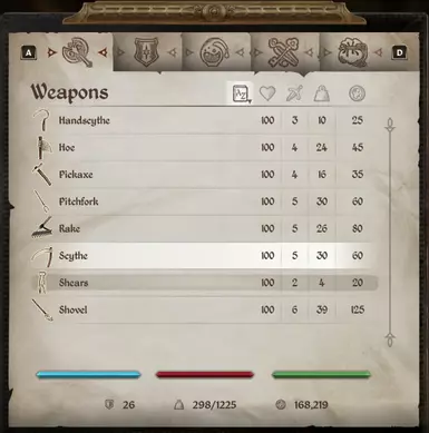 《上古卷轴4：湮灭重制版》MOD|农民复仇|下载