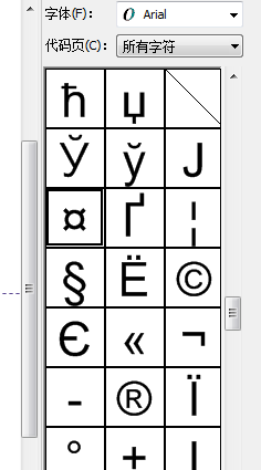 CorelDraw X4如何插入特殊字符