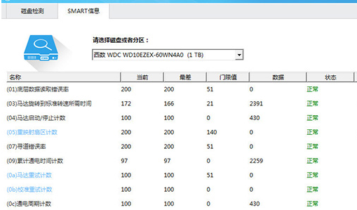 鲁大师检测硬盘通电时间的方法