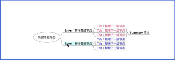 Freeplane怎么移动节点