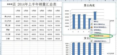 excel2007怎样添加柱形图