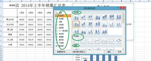 excel2007怎样添加柱形图