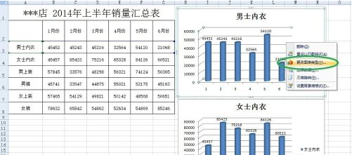 excel2007怎样添加柱形图