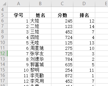 WPS表格不改变名单顺序快速排名的方法