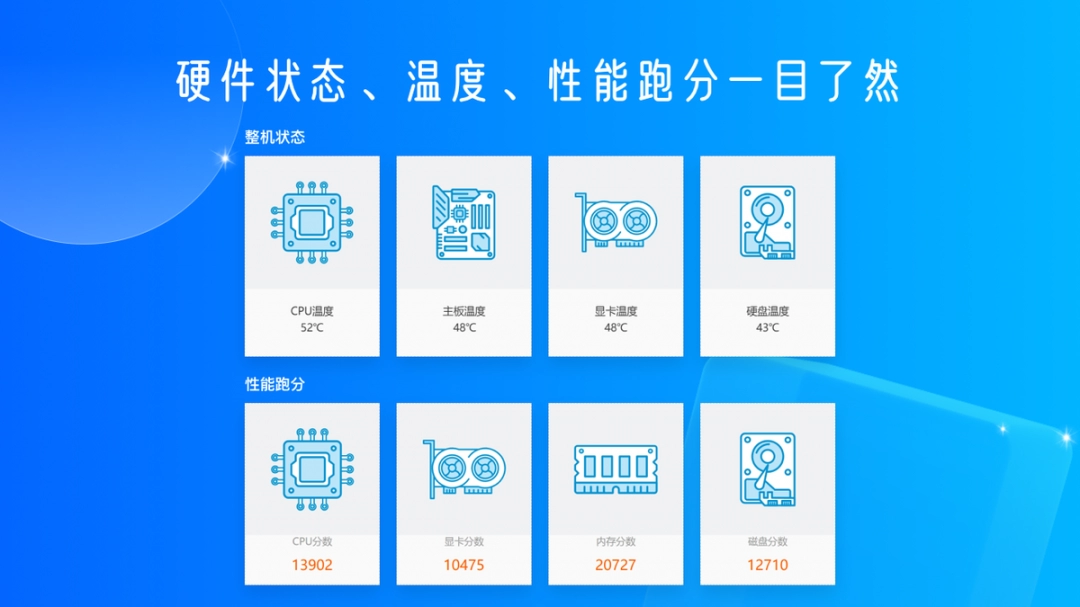 驱动专家最新版