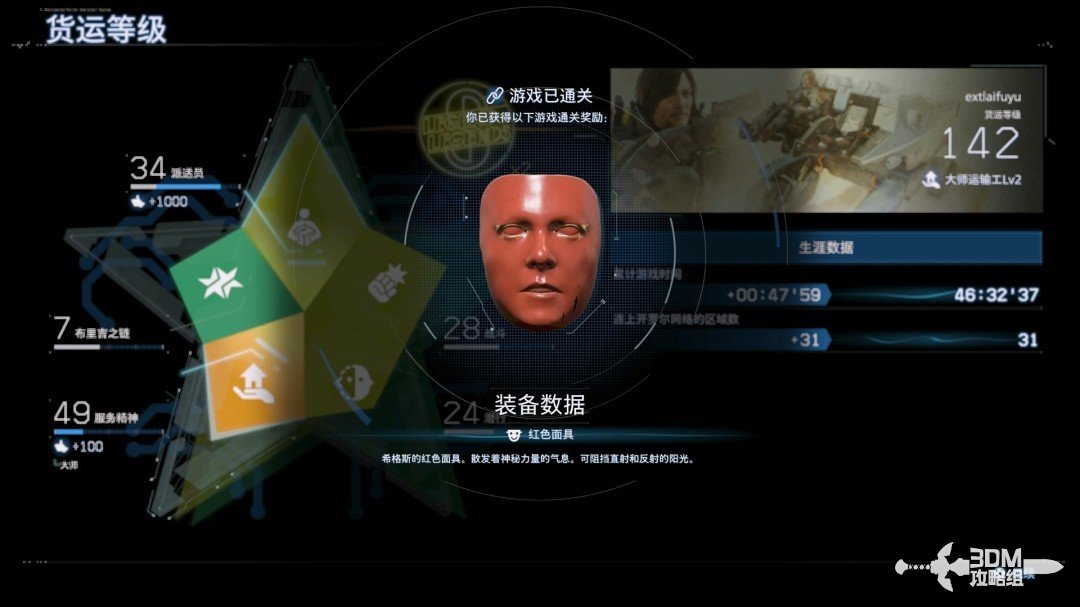 ǳ2ȫͼĹ