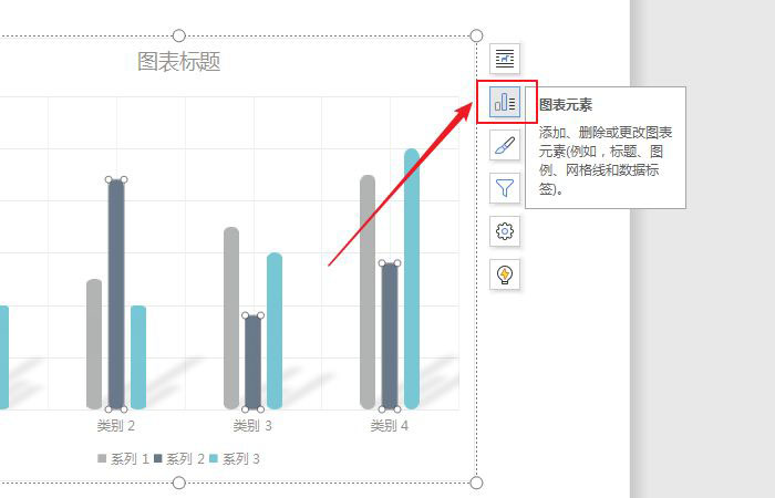 wps文档图表中怎么设置趋势线