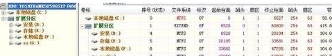 diskgenius怎么对电脑硬盘进行分区