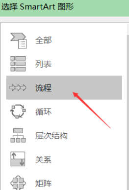 word怎样插入递增箭头