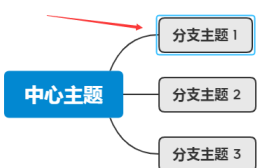 XMind如何显示格式面板