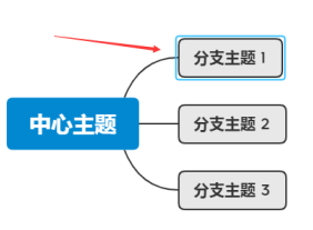 XMind如何插入标记