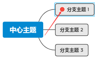 XMind如何插入标记