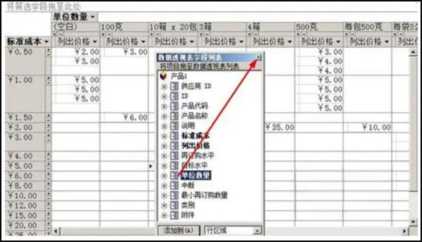 Access 2013怎么生成透视表