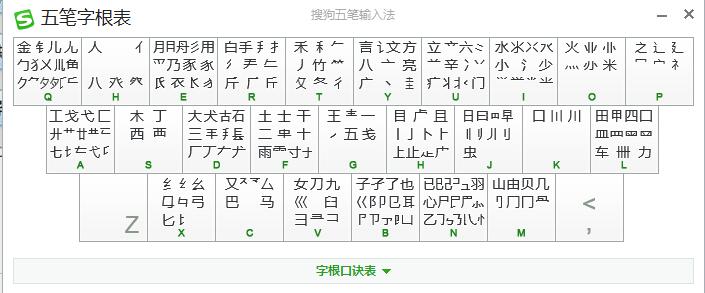 《搜狗五笔输入法》官方版